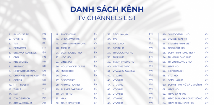 npq-tv-channel-list-4-2